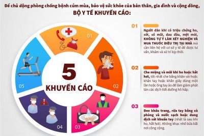 Kế hoạch truyền thông giáo dục sức khoẻ